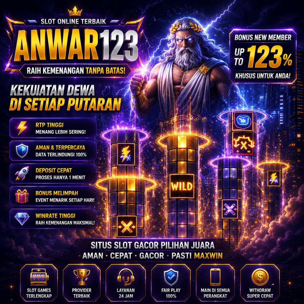 ANWAR123